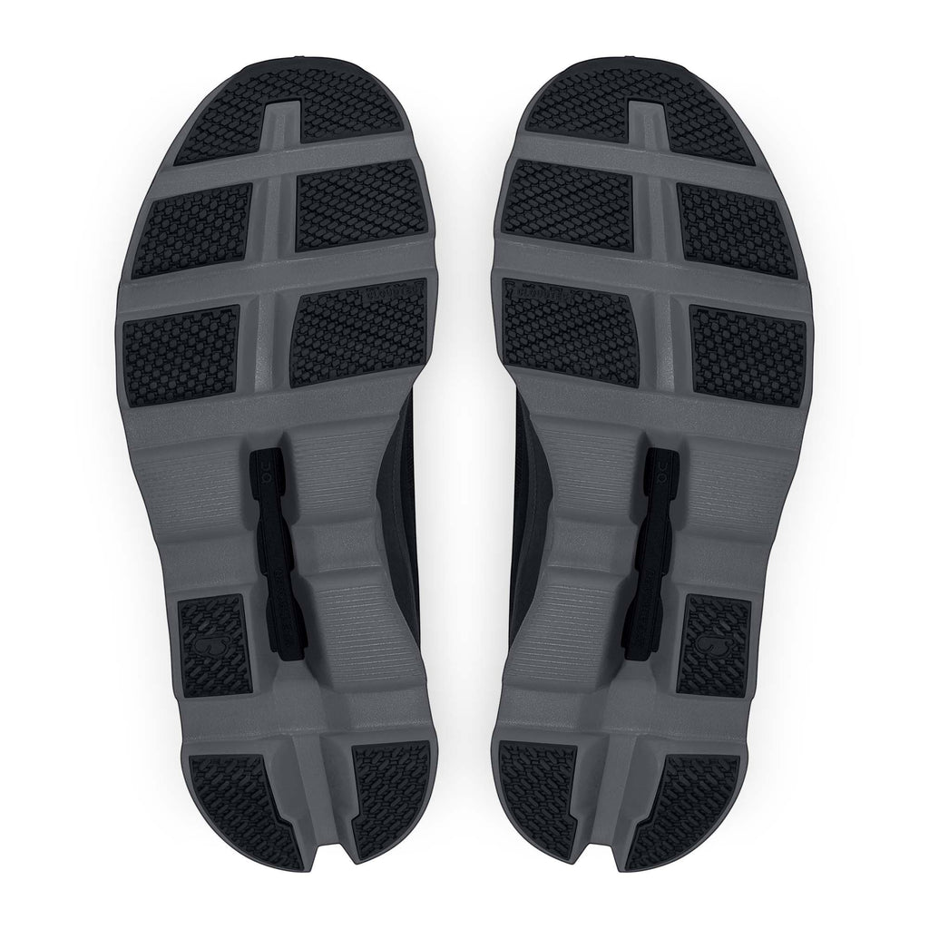 ON Cloud 61.99024 - Must